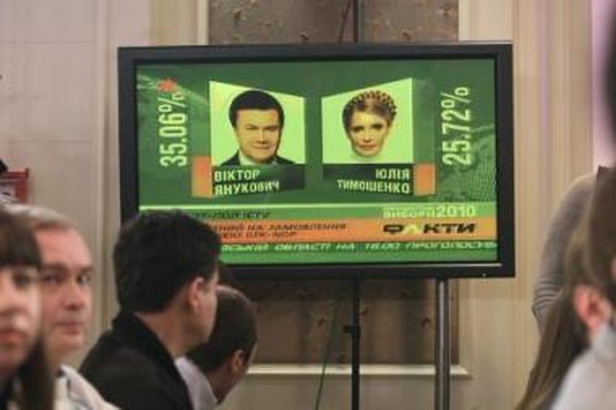 Lyderiai: už V.Janukovyčių balsavo 35,4 proc. rinkėjų. Pagrindinę jo oponentę ministrę pirmininkę J.Tymošenko palaikė 25 proc. ukrainiečių.